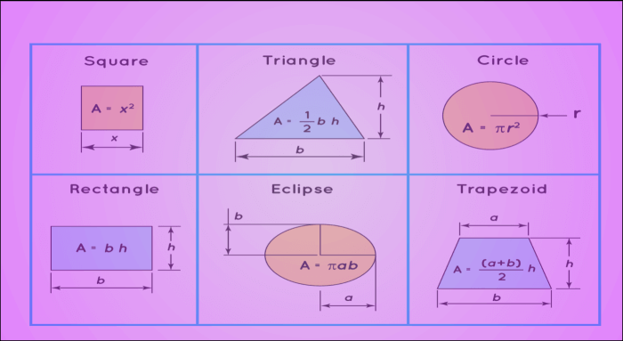 math-3middle school-منصة لجين